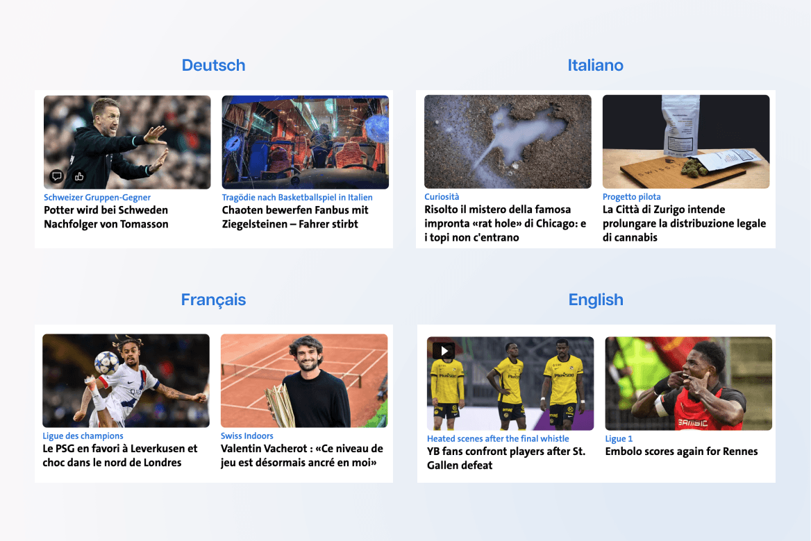 Multilingual Publishing Flow